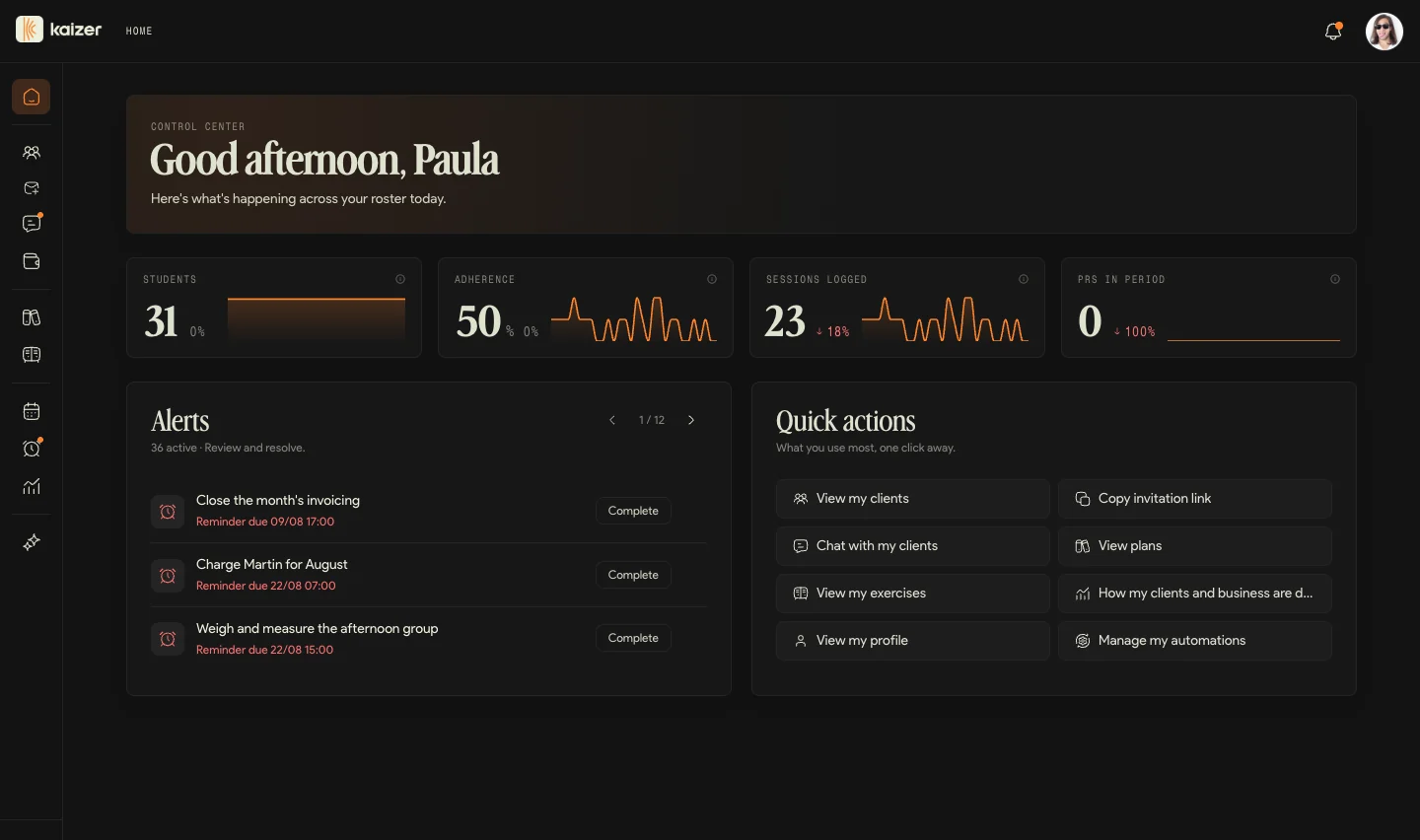 Kaizer dashboard showing members, adherence, logged sessions and this week's alerts.