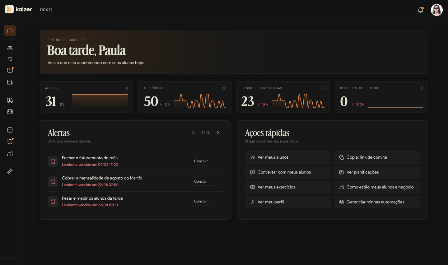 Painel da Kaizer com alunos, aderência, sessões registradas e alertas da semana.