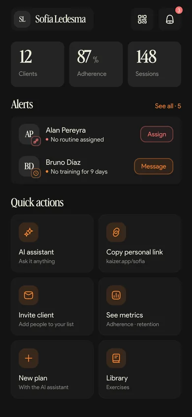 Kaizer dashboard showing members, adherence, logged sessions and this week's alerts.